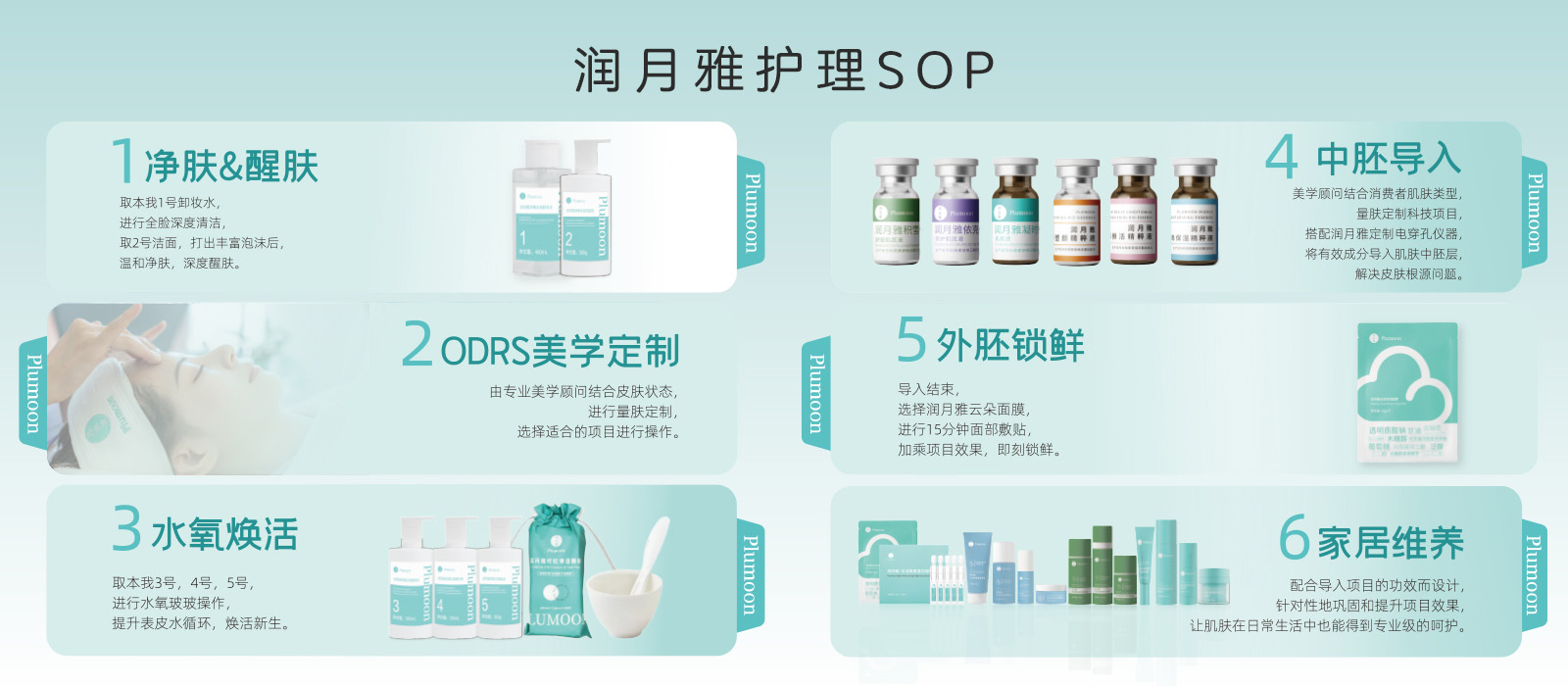 润月雅配方式科技美肤 量肤定制